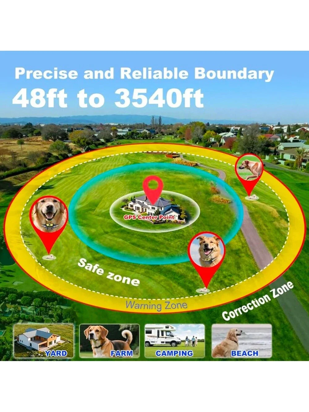 FZZW K-88 GPS Wireless Dog Fence